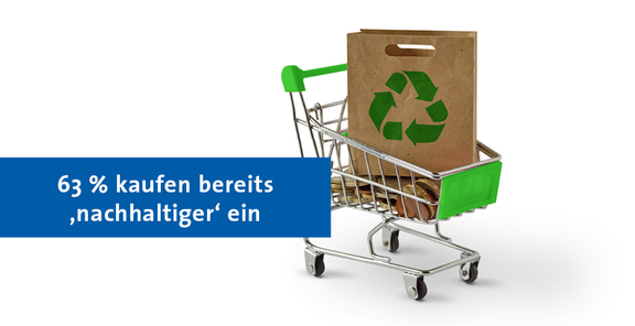 Einkaufswagen mit Papiereinkaufstasche mit Recycling-Symbol auf weißem Hintergrund - Ökologiekonzept
